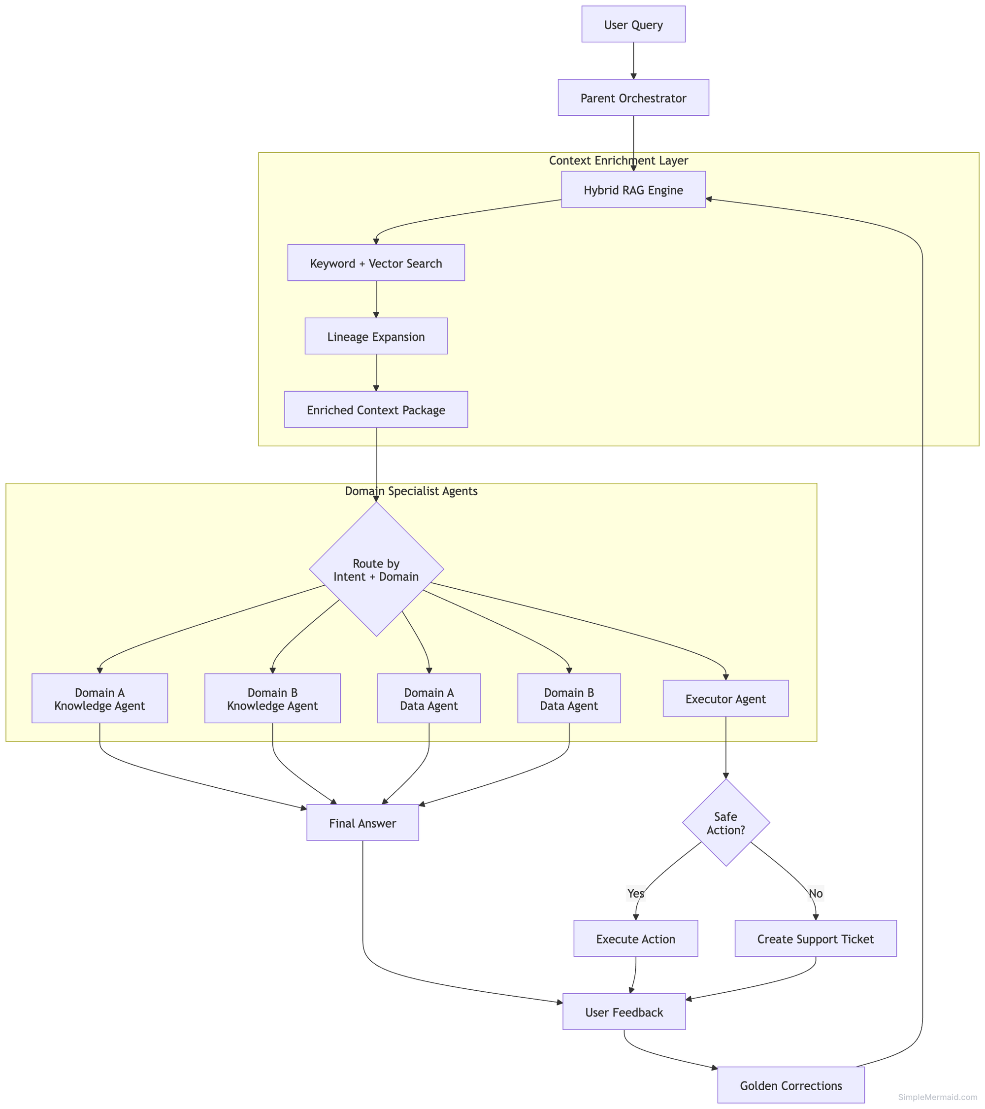 mermaid-diagram.png
